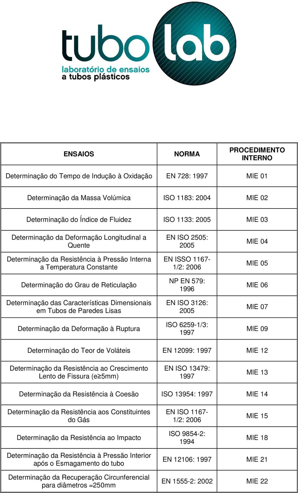 Dimensionais em Tubos de Paredes Lisas Determinação da Deformação à Ruptura EN ISO 2505: 2005 EN ISSO 1167-1/2: 2006 NP EN 579: 1996 EN ISO 3126: 2005 ISO 6259-1/3: 1997 MIE 04 MIE 05 MIE 06 MIE 07