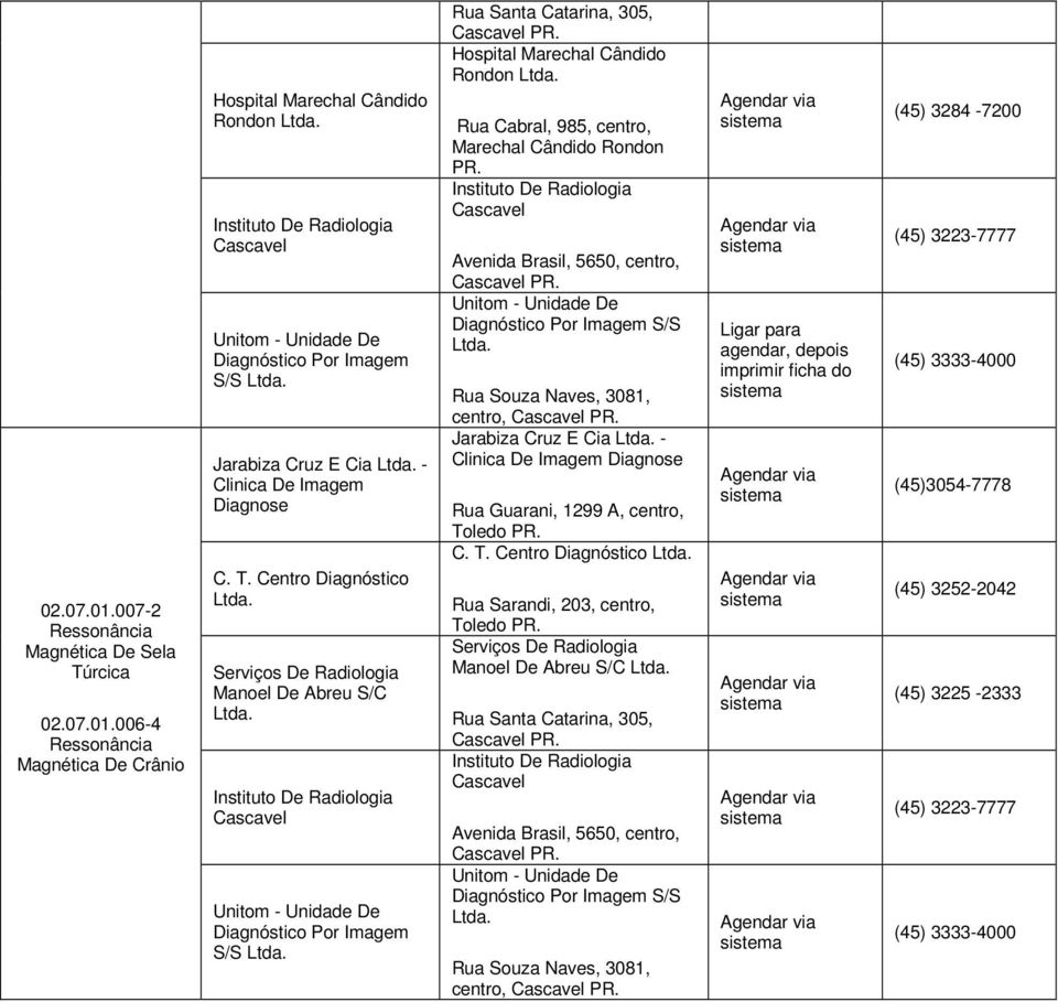 Avenida Brasil, 5650, centro, PR. Unitom - Unidade De Diagnóstico Por Imagem S/S Rua Souza Naves, 3081, centro, PR. Jarabiza Cruz E Cia - Clinica De Imagem Diagnose Rua Guarani, 1299 A, centro, C. T.