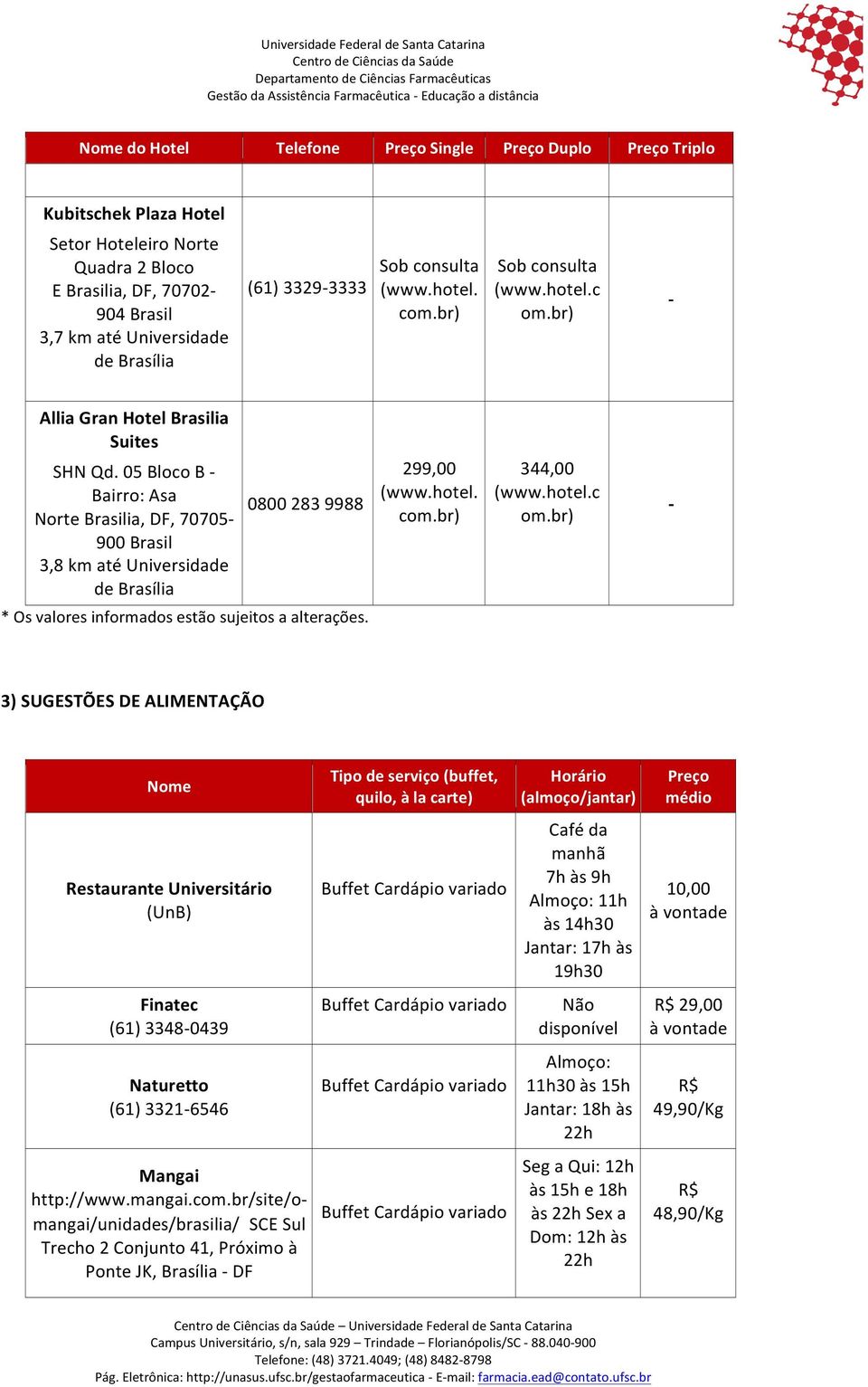 05 Bloco B Bairro: Asa Norte Brasilia, DF, 70705 900 Brasil 3,8 km até Universidade 0800 283 9988 * Os valores informados estão sujeitos a alterações. 299,00 (www.hotel. com.br) 344,00 (www.hotel.c om.