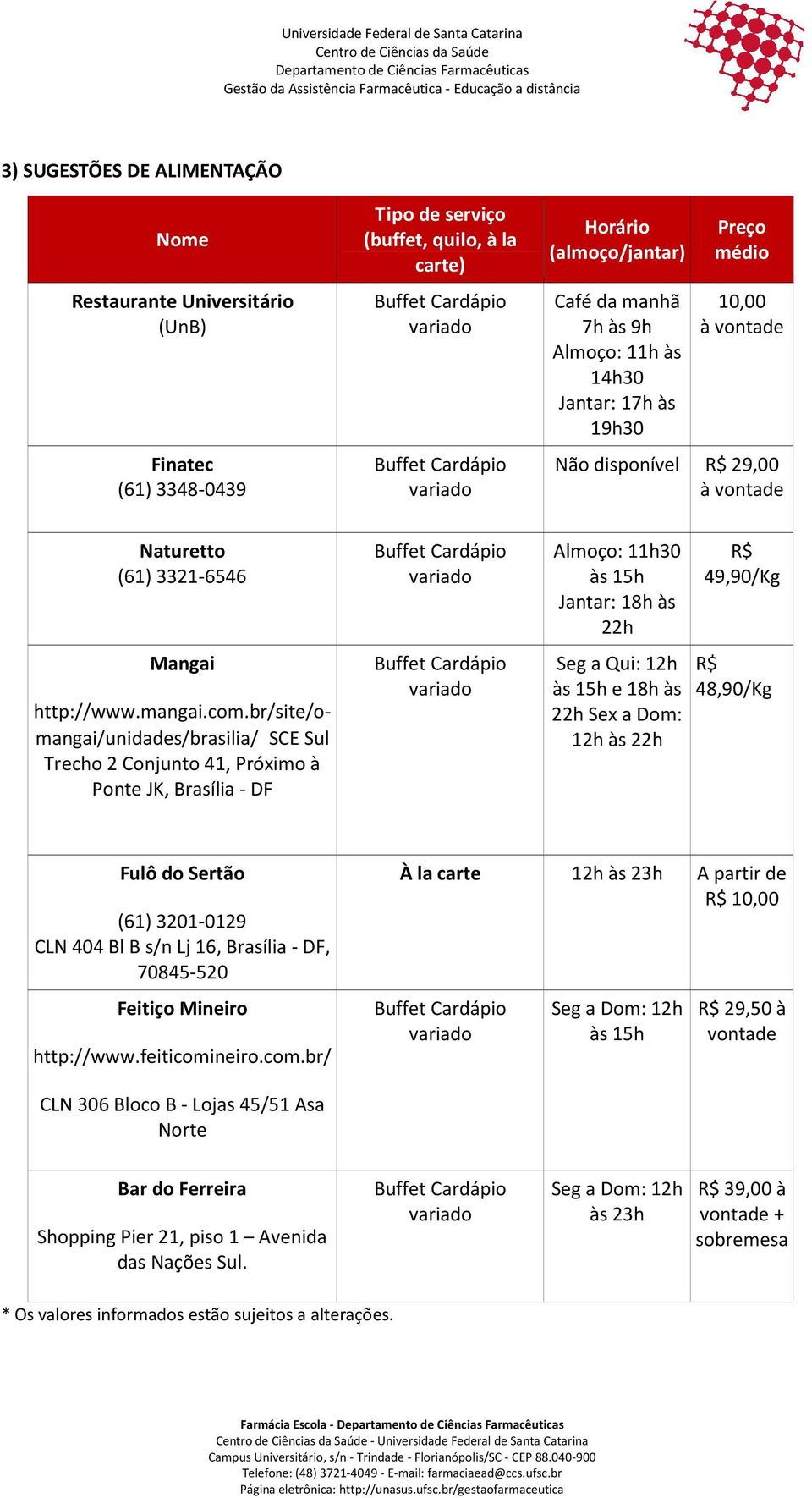 br/site/omangai/unidades/brasilia/ SCE Sul Trecho 2 Conjunto 41, Próximo à Ponte JK, Brasília - DF Almoço: 11h30 às 15h Jantar: 18h às 22h Seg a Qui: 12h às 15h e 18h às 22h Sex a Dom: 12h às 22h R$