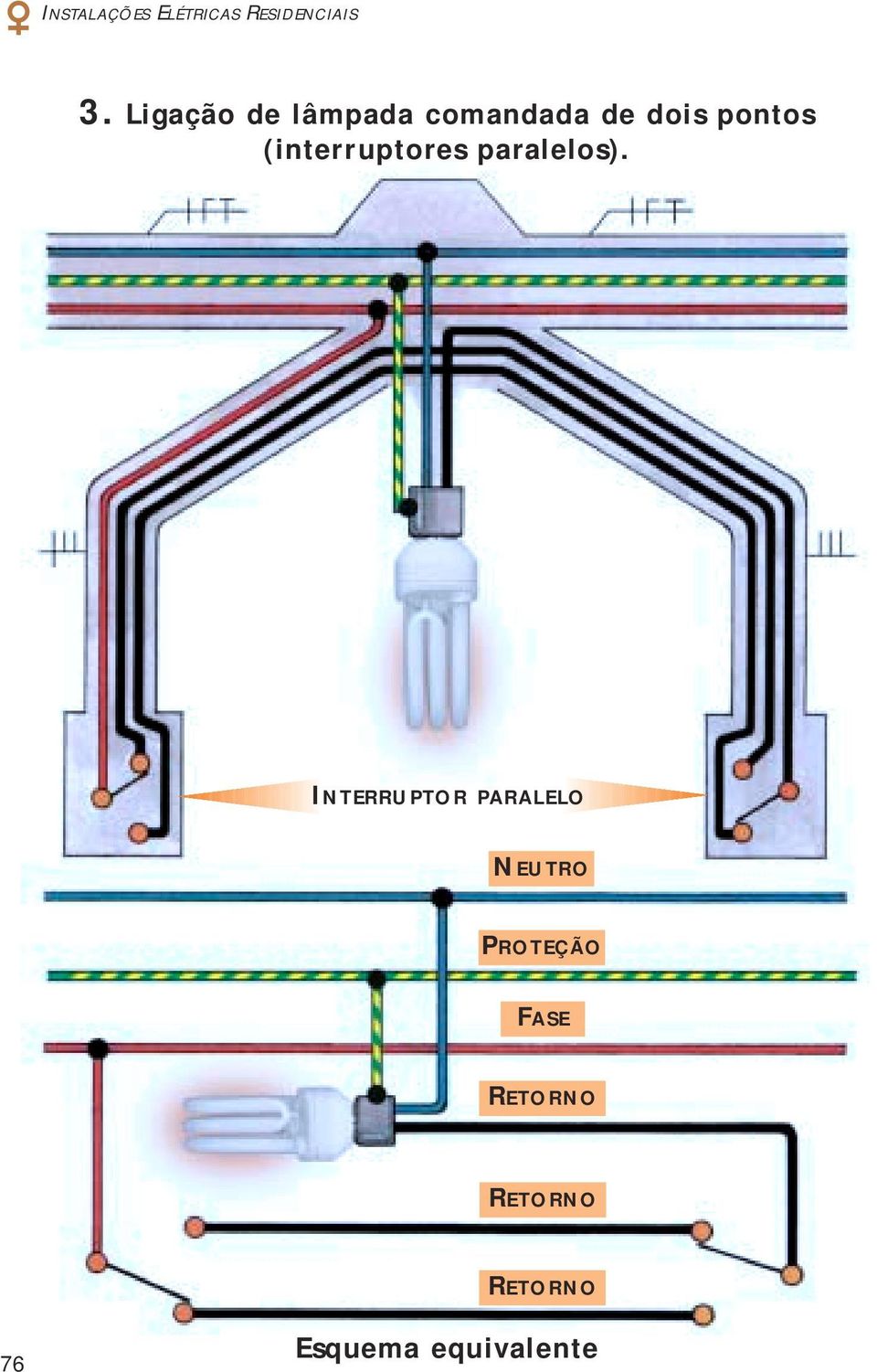 INTERRUPTOR PARALELO NEUTRO PROTEÇÃO