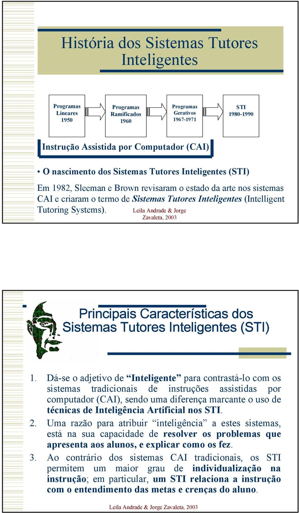 Leila Andrade & Jorge Zavaleta, 2003 Principais Características dos Sistemas Tutores (STI) 1.