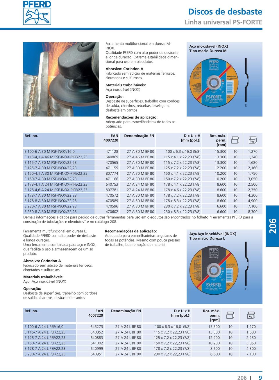 Aço inoxidável (INOX) Desbaste de superfícies, trabalho com cordões de solda, chanfros, rebarbas, biselagem, desbaste em cantos E Adequado para esmerilhadeiras de todas as potências.