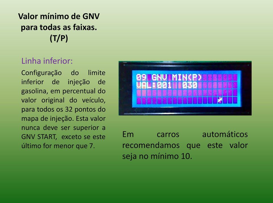 percentual do valor original do veículo, para todos os 32 pontos do mapa de injeção.