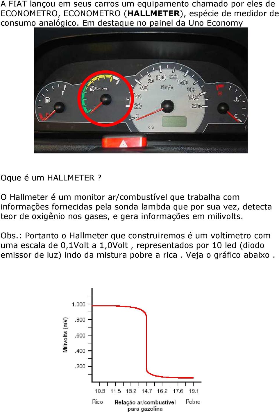 O Hallmeter é um monitor ar/combustível que trabalha com informações fornecidas pela sonda lambda que por sua vez, detecta teor de oxigênio nos