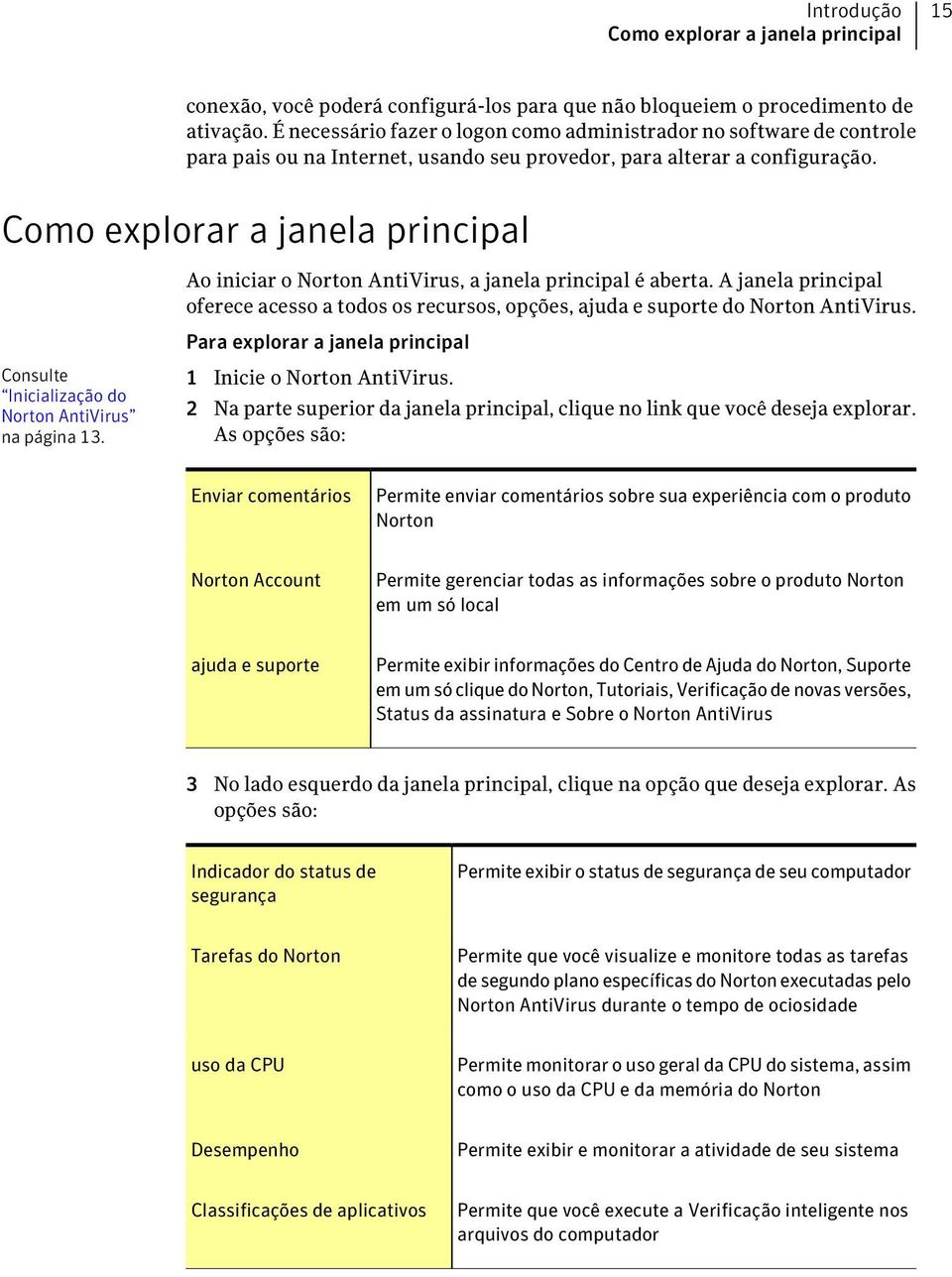 Como explorar a janela principal Ao iniciar o Norton AntiVirus, a janela principal é aberta. A janela principal oferece acesso a todos os recursos, opções, ajuda e suporte do Norton AntiVirus.