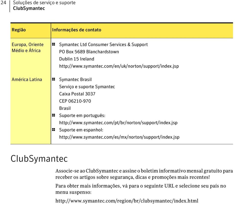 jsp 1 Suporte em espanhol: http://www.symantec.com/es/mx/norton/support/index.