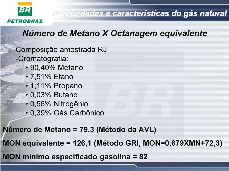 Butano 0,56% Nitrogênio 0,39% Gás Carbônico Número de Metano = 79,3 (Método da AVL) MON