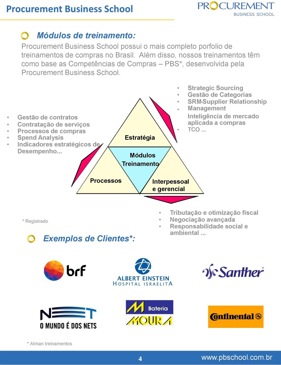 Gestão de contratos Contratação de serviços Processos de compras Spend Analysis Indicadores estratégicos de Desempenho.