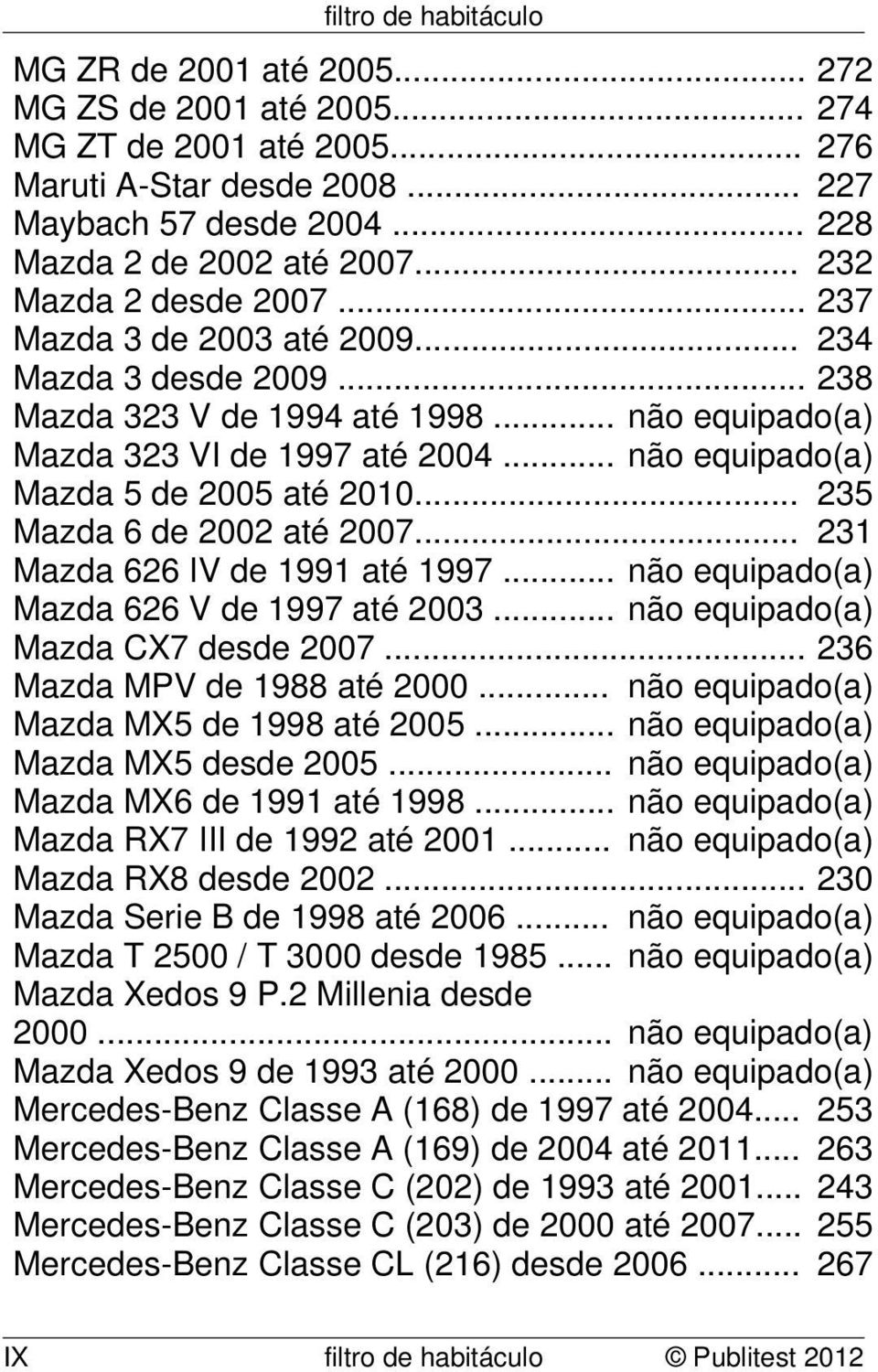 .. 235 Mazda 6 de 2002 até 2007... 231 Mazda 626 IV de 1991 até 1997... não equipado(a) Mazda 626 V de 1997 até 2003... não equipado(a) Mazda CX7 desde 2007... 236 Mazda MPV de 1988 até 2000.