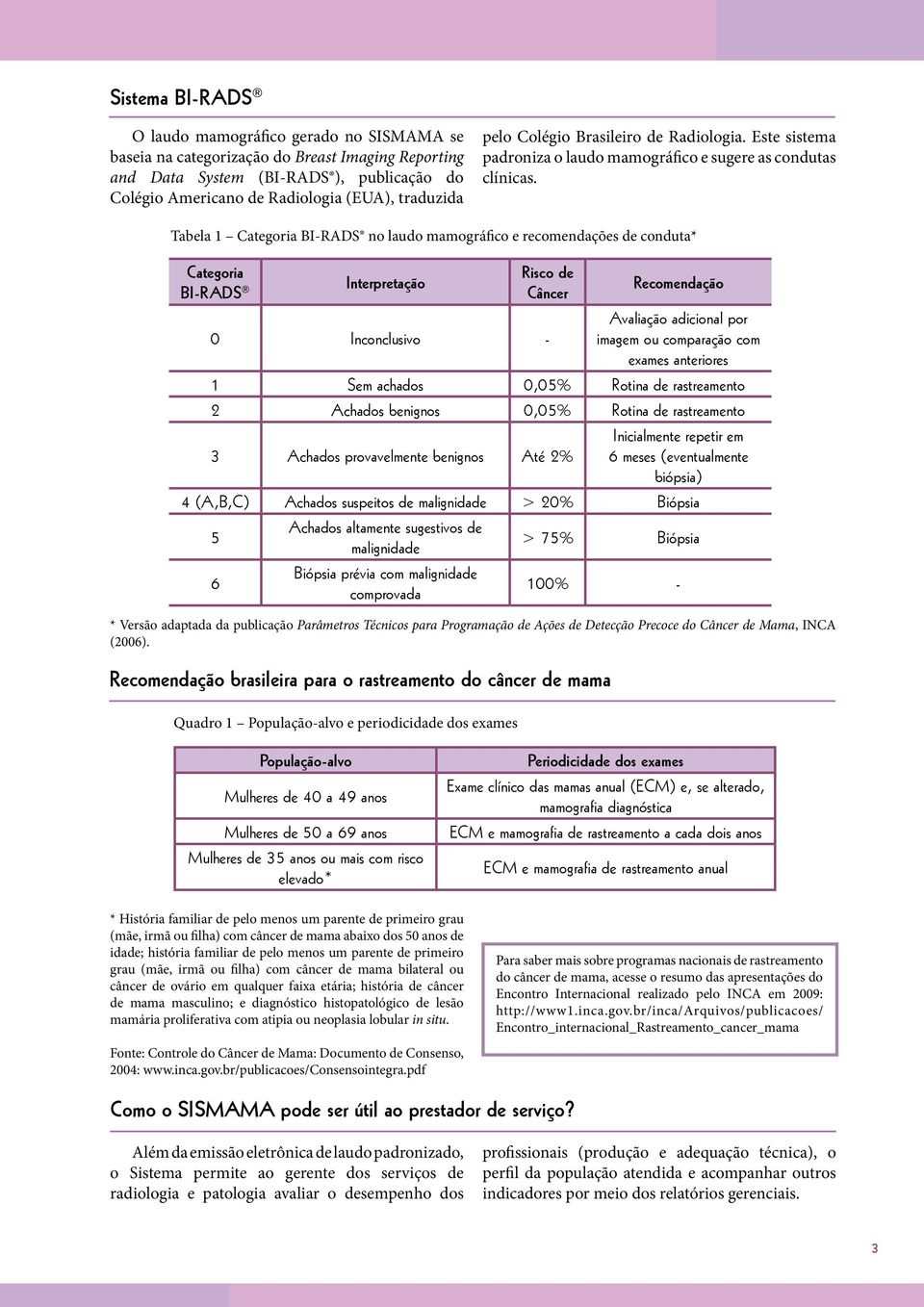 Tabela 1 Categoria BI-RADS no laudo mamográfico e recomendações de conduta* Categoria BI-RADS Interpretação Risco de Câncer 0 Inconclusivo - Recomendação Avaliação adicional por imagem ou comparação