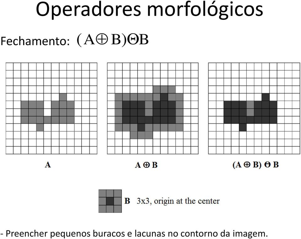 Preencher pequenos buracos