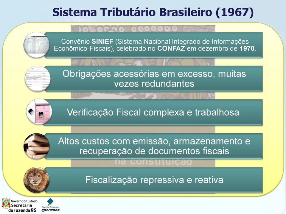 Obrigações acessórias em excesso, muitas vezes redundantes Verificação Fiscal complexa e