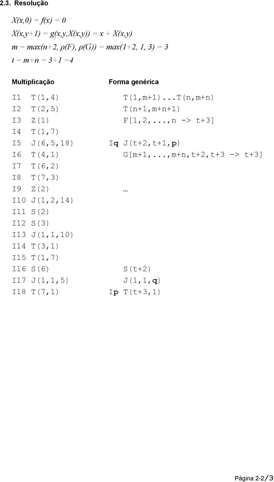 J(1,2,14) I11 S(2) I12 S(3) I13 J(1,1,10) I14 T(3,1) I15 T(1,7) I16 S(6) I17 J(1,1,5) I18 T(7,1) Forma genérica T(1,m+1).