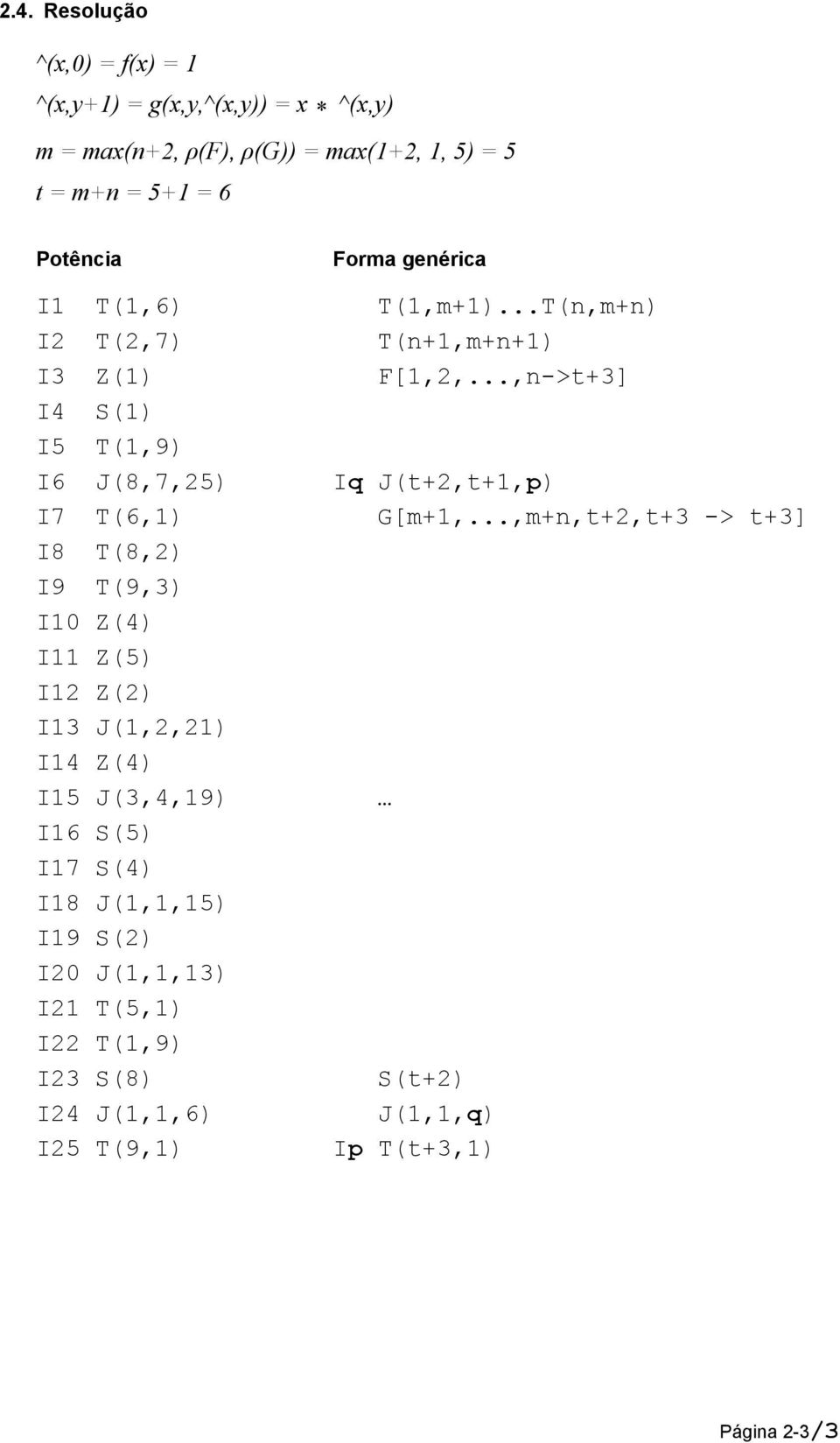 I14 Z(4) I15 J(3,4,19) I16 S(5) I17 S(4) I18 J(1,1,15) I19 S(2) I20 J(1,1,13) I21 T(5,1) I22 T(1,9) I23 S(8) I24 J(1,1,6) I25 T(9,1) Forma