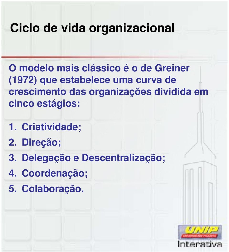 organizações dividida em cinco estágios: 1. Criatividade; 2.