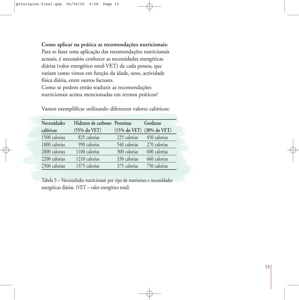 diárias (valor energético total-vet) de cada pessoa, que variam como vimos em função da idade, sexo, actividade física diária, entre outros factores.