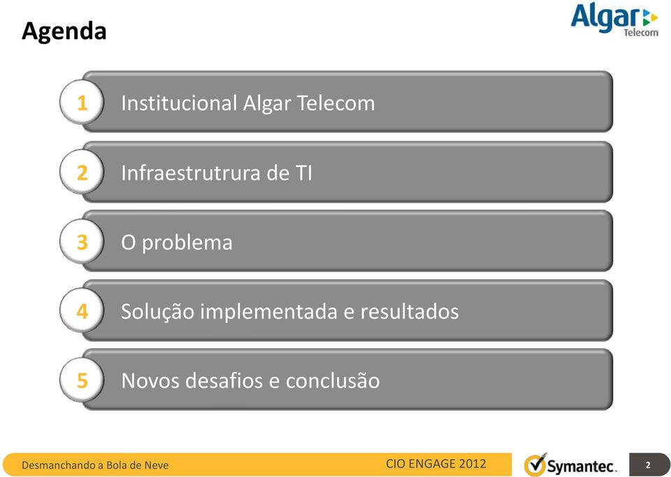 implementada e resultados 5 Novos desafios e