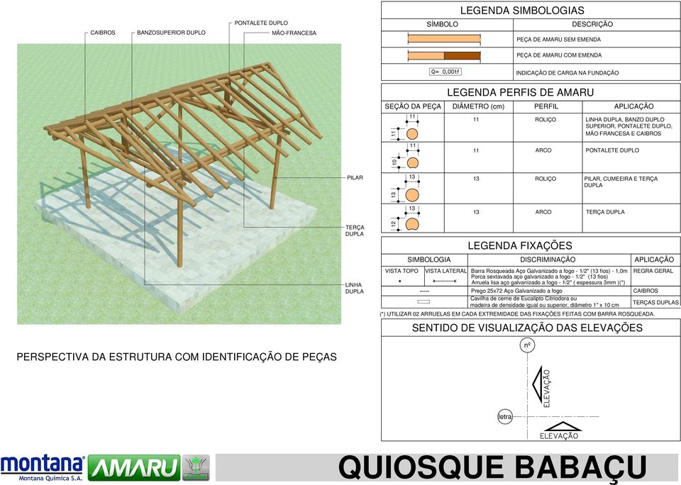 DUPLA 13 13 ARCO TERÇA DUPLA TERÇA DUPLA LINHA DUPLA 12 SIMBOLOGIA LEGENDA FIXAÇÕES DISCRIMINAÇÃO VISTA TOPO VISTA LATERAL Barra Rosqueada Aço Galvanizado a fogo - 1/2" (13 fios) - 1,0m Porca