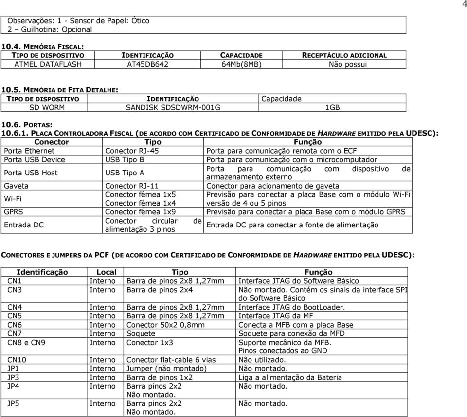 1GB 10.6. PORTAS: 10.6.1. PLACA CONTROLADORA FISCAL (DE ACORDO COM CERTIFICADO DE CONFORMIDADE DE HARDWARE EMITIDO PELA UDESC): Conector Tipo Função Porta Ethernet Conector RJ-45 Porta para