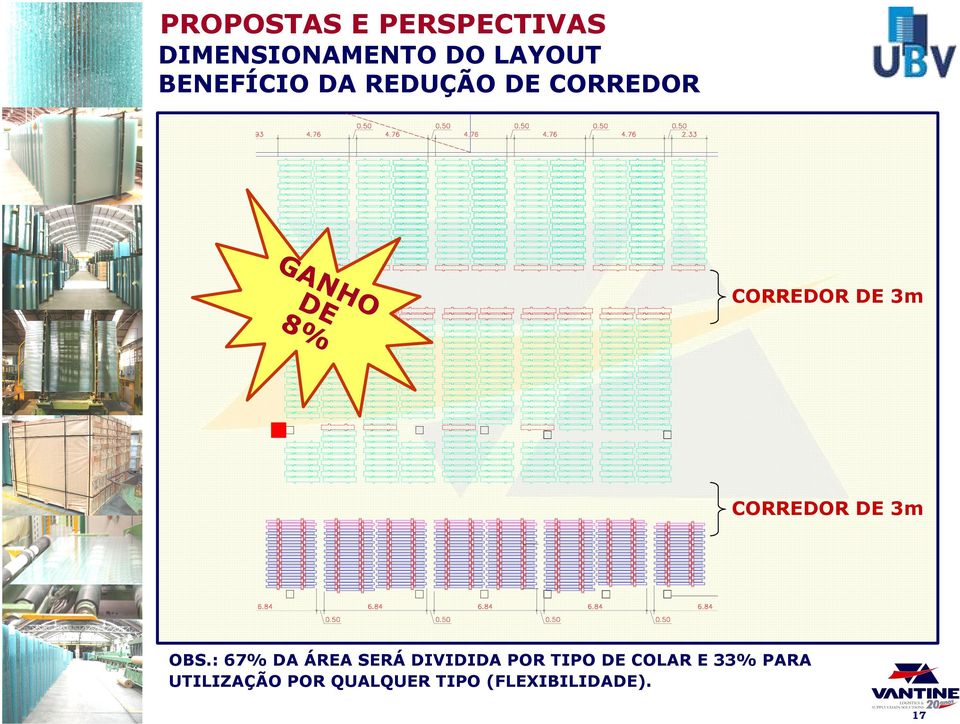 3m CORREDOR DE 3m OBS.