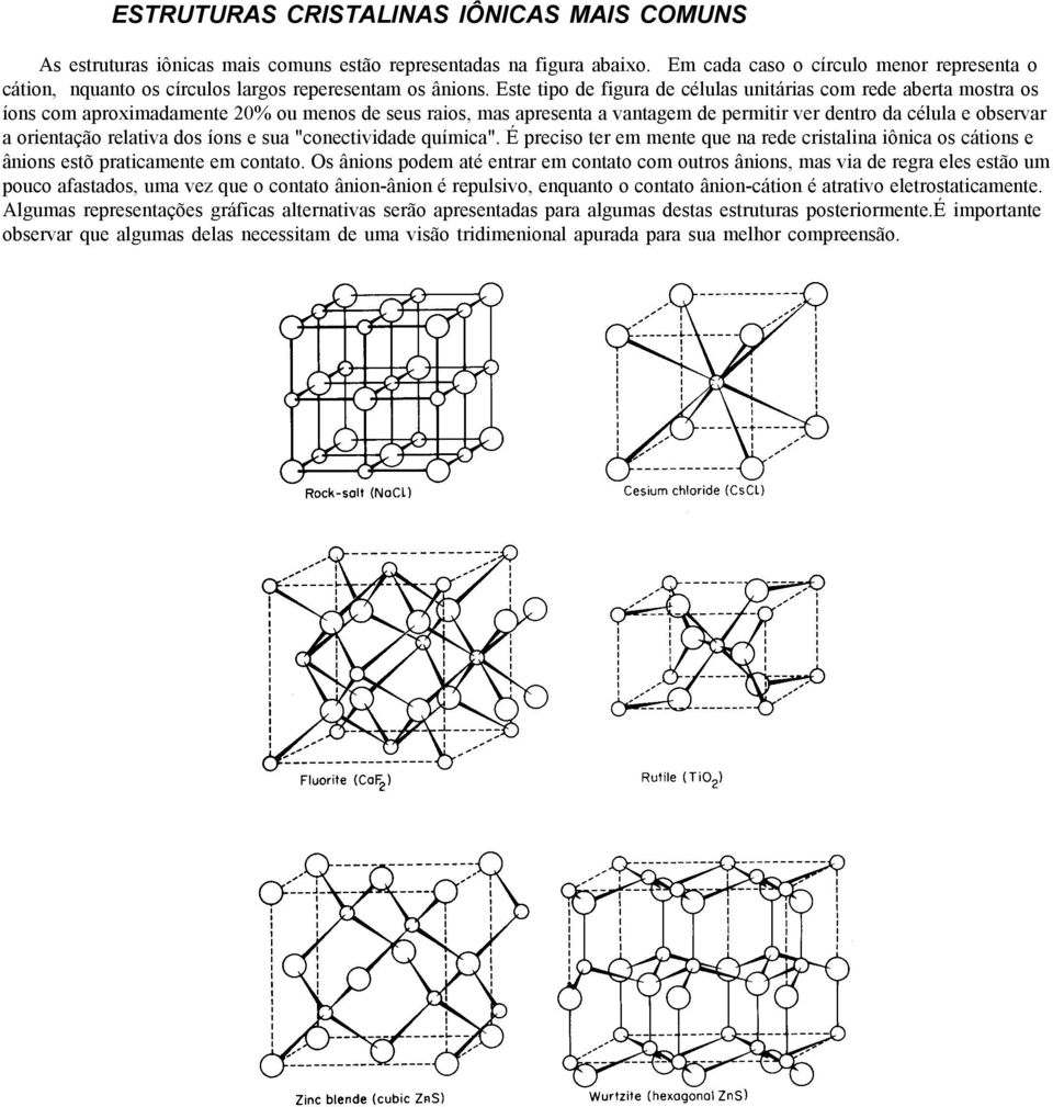 Este tipo de figura de células unitárias com rede aberta mostra os íons com aproximadamente 20% ou menos de seus raios, mas apresenta a vantagem de permitir ver dentro da célula e observar a