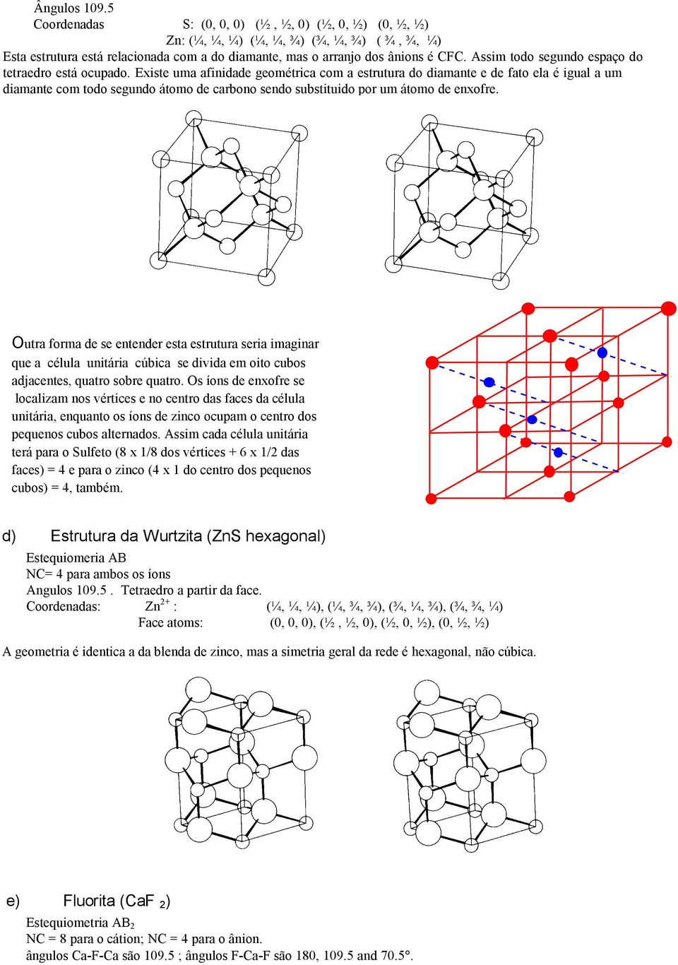 Existe uma afinidade geométrica com a estrutura do diamante e de fato ela é igual a um diamante com todo segundo átomo de carbono sendo substituido por um átomo de enxofre.