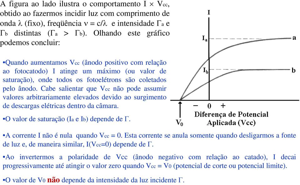 Cabe salientar que Vcc não pode assumir valores arbitrariamente elevados devido ao surgimento de descargas elétricas dentro da câmara. O valor de saturação (Ia e Ib) depende de Γ.