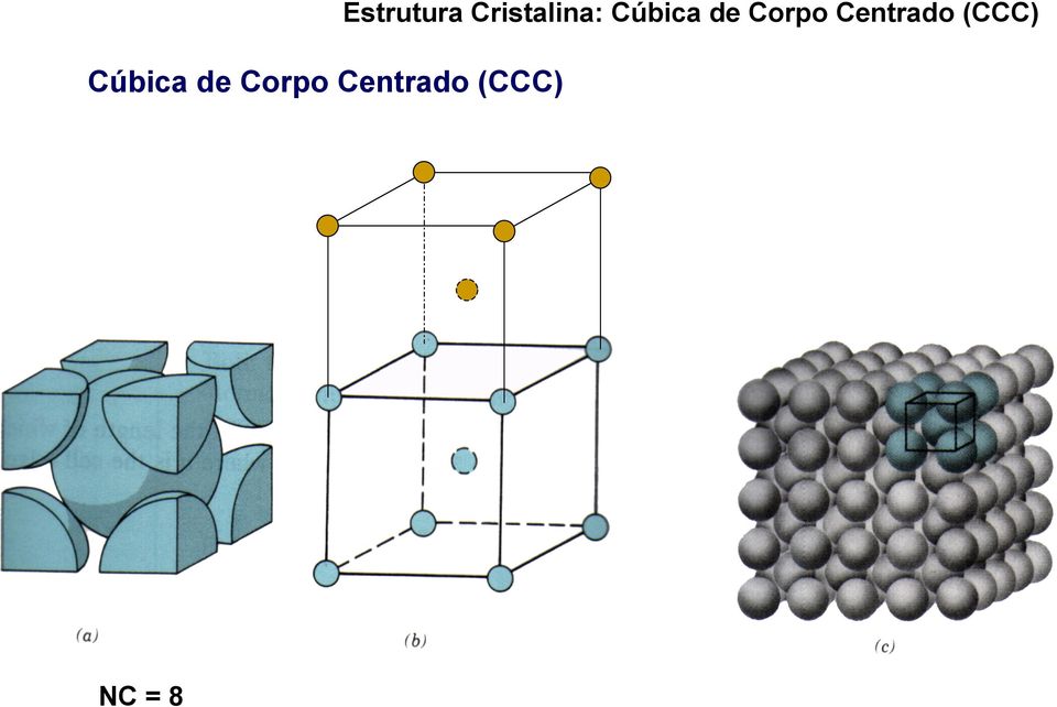 Centrado (CCC) 