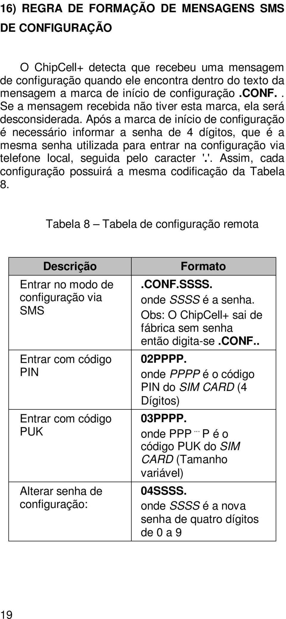 Após a marca de início de configuração é necessário informar a senha de 4 dígitos, que é a mesma senha utilizada para entrar na configuração via telefone local, seguida pelo caracter '.