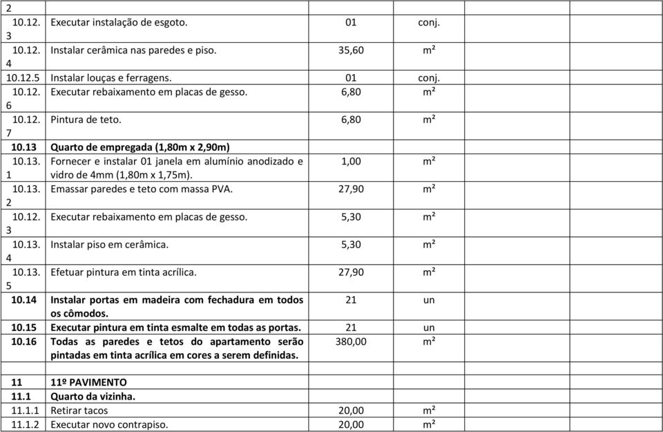 7,90 m² 10.1. Executar rebaixamento em placas de gesso.,0 m² 10.1. Instalar piso em cerâmica.,0 m² 10.1. Efetuar pintura em tinta acrílica. 7,90 m² 10.