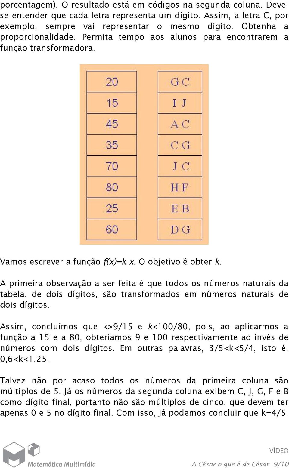 A primeira observação a ser feita é que todos os números naturais da tabela, de dois dígitos, são transformados em números naturais de dois dígitos.