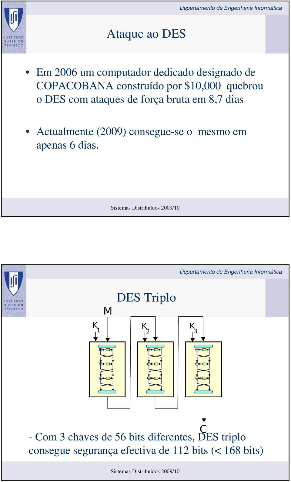 Actualmente (2009) consegue-se o mesmo em apenas 6 dias.