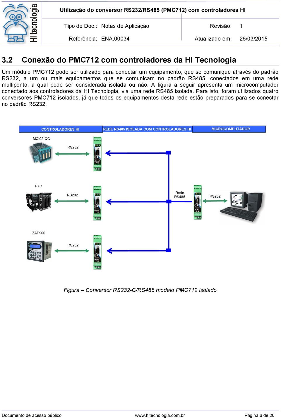 A figura a seguir apresenta um microcomputador conectado aos controladores da HI Tecnologia, via uma rede RS485 isolada.