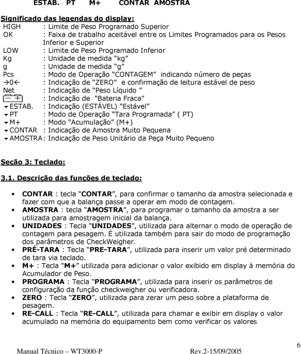 : Limite de Peso Programado Inferior Kg : Unidade de medida kg g : Unidade de medida g Pcs : Modo de Operação CONTAGEM indicando número de peças 0 : Indicação de ZERO e confirmação de leitura estável