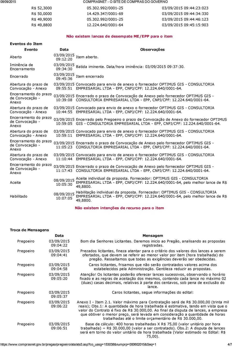 992/0001 25 09:44:46:123 R$ 49,8800 09:45:15:903 Eventos do Item Aberto Iminência de Encerramento Encerrado Não existem lances de desempate ME/EPP para o item Evento Data Observações Aceite