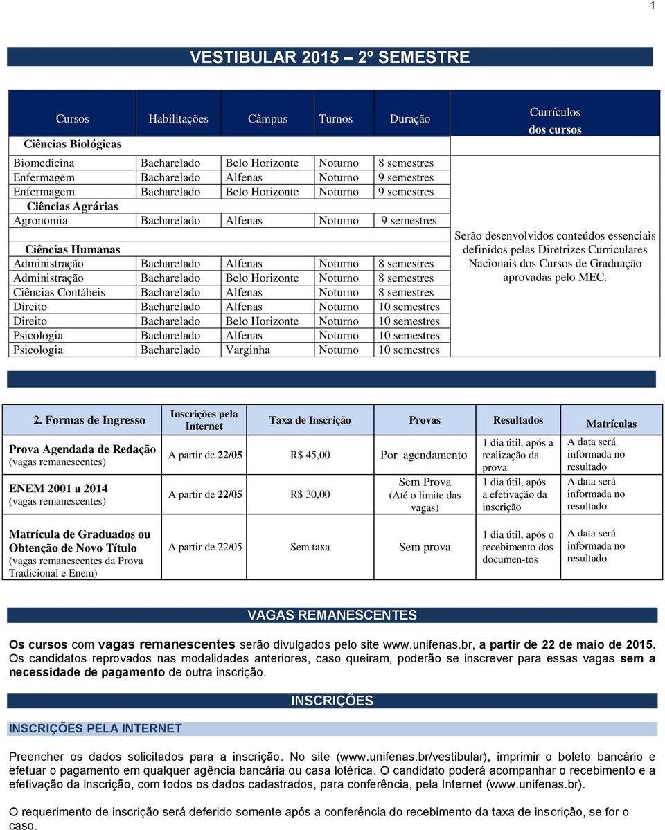 semestres Administração Bacharelado Belo Horizonte Noturno 8 semestres Ciências Contábeis Bacharelado Alfenas Noturno 8 semestres Direito Bacharelado Alfenas Noturno 10 semestres Direito Bacharelado