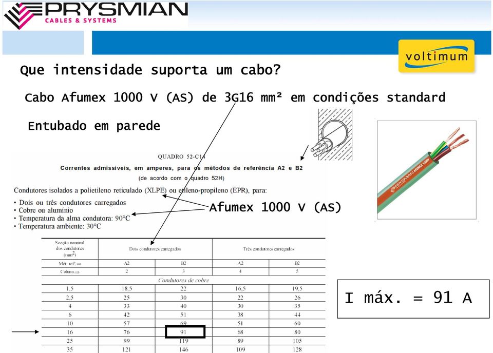 em condições standard Entubado em