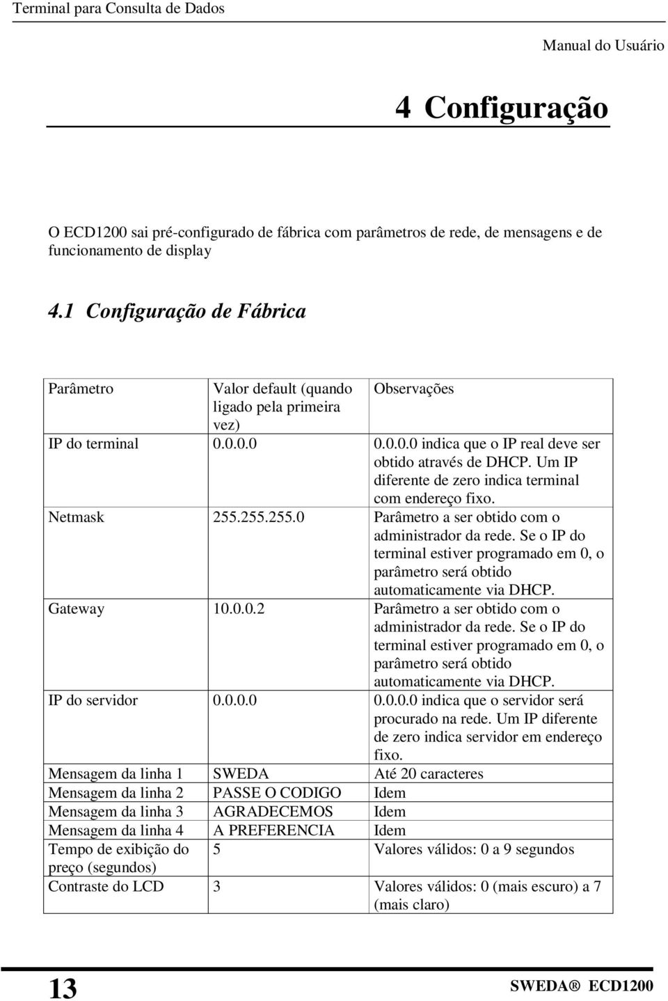 Um IP diferente de zero indica terminal com endereço fixo. Netmask 255.255.255.0 Parâmetro a ser obtido com o administrador da rede.