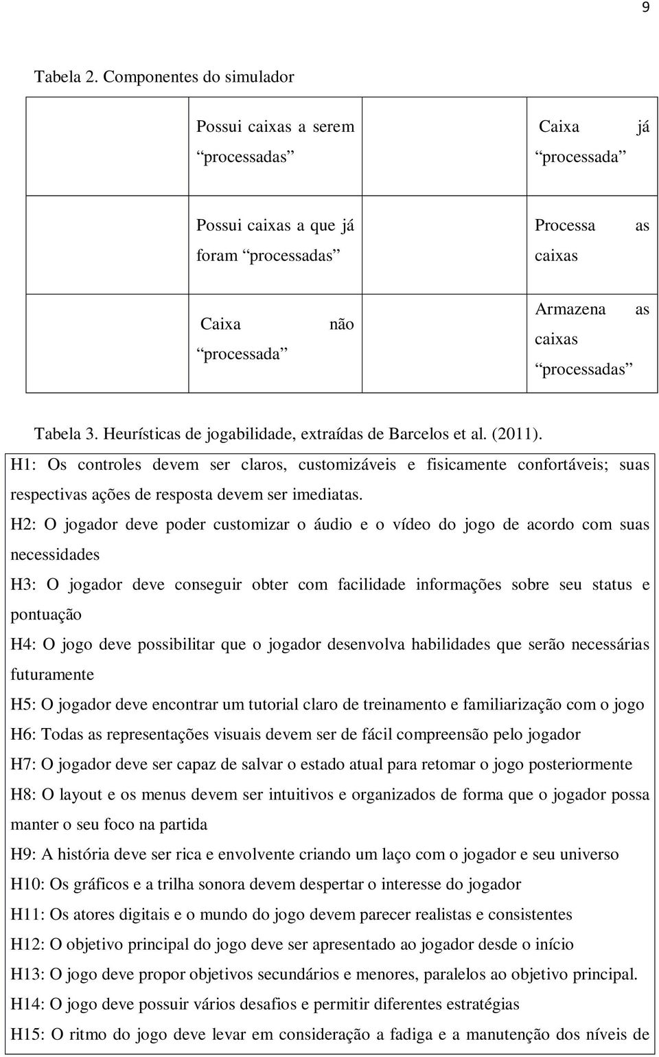Heurísticas de jogabilidade, extraídas de Barcelos et al. (2011). H1: Os controles devem ser claros, customizáveis e fisicamente confortáveis; suas respectivas ações de resposta devem ser imediatas.