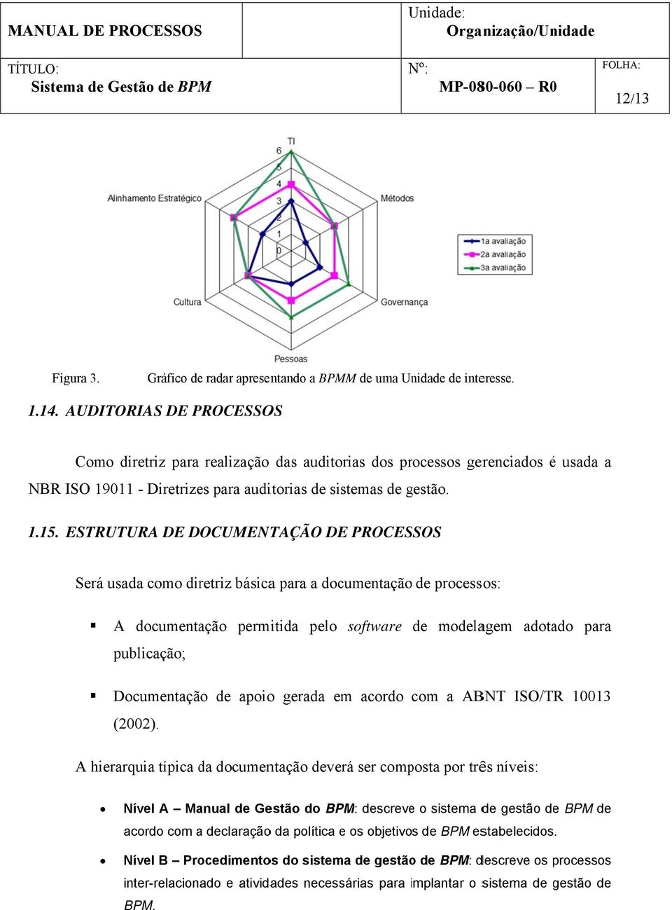 . ESTRUTURA DE DOCUMENTAÇÃO DE PROCESSOS Será usada cm diretriz básicaa para a dcumentaçã de prcesss: A dcumentaçã permitida pel publicaçã; sftware de mdelagem adtad para Dcumentaçã de api gerada em