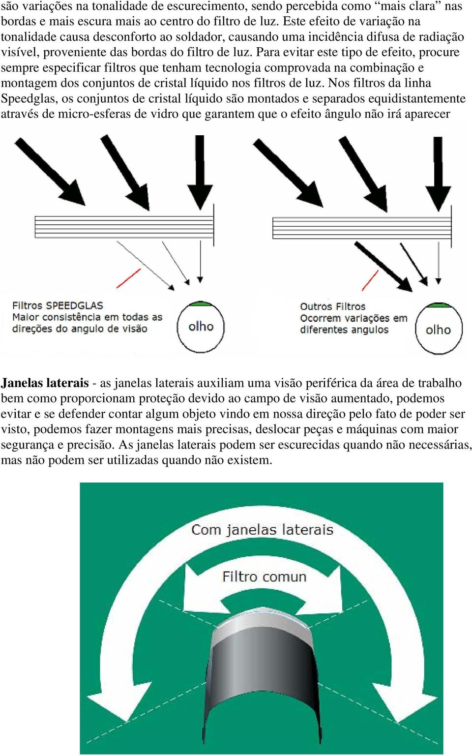 Para evitar este tipo de efeito, procure sempre especificar filtros que tenham tecnologia comprovada na combinação e montagem dos conjuntos de cristal líquido nos filtros de luz.