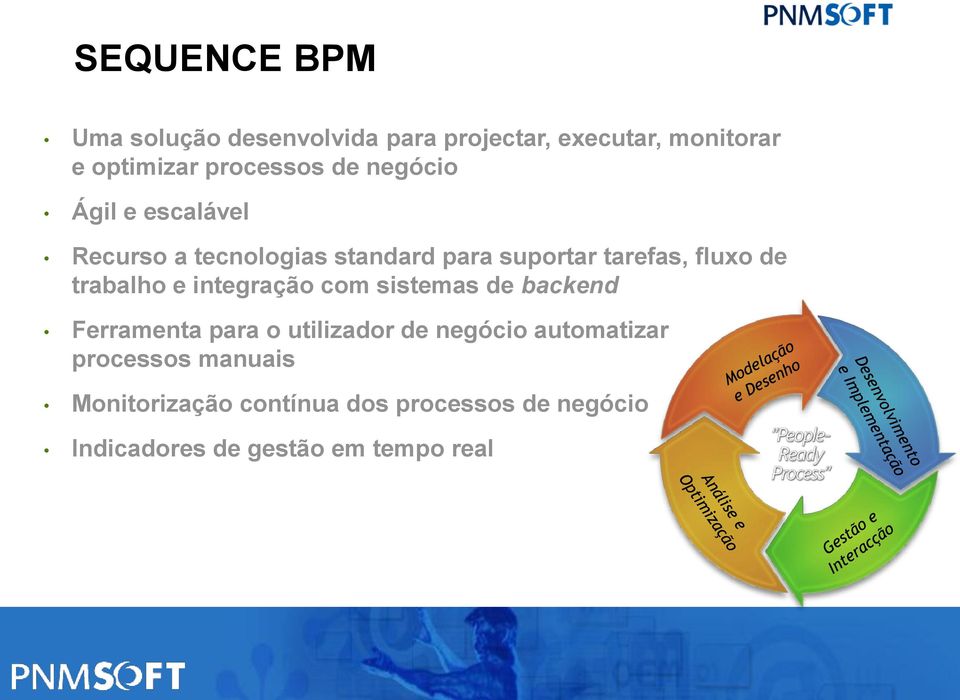 trabalho e integração com sistemas de backend Ferramenta para o utilizador de negócio