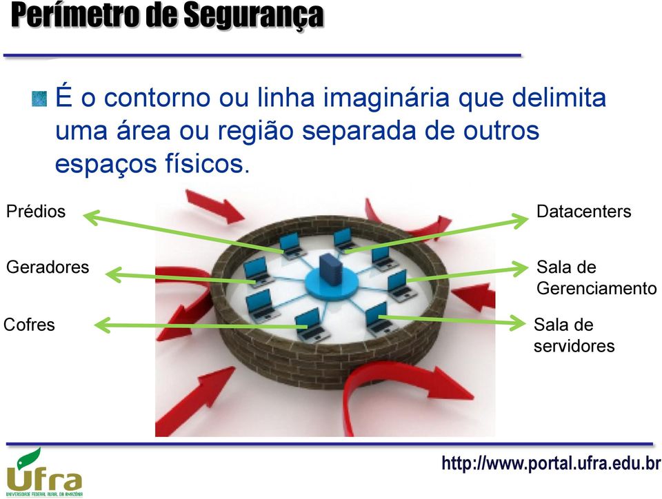 separada de outros espaços físicos.