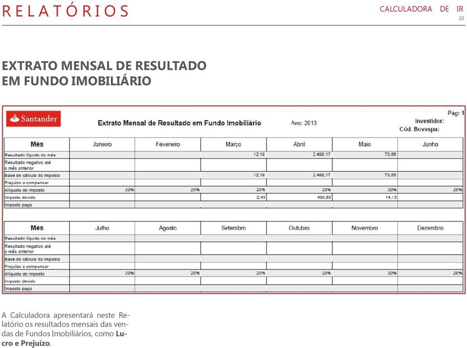 Relatório os resultados mensais das vendas