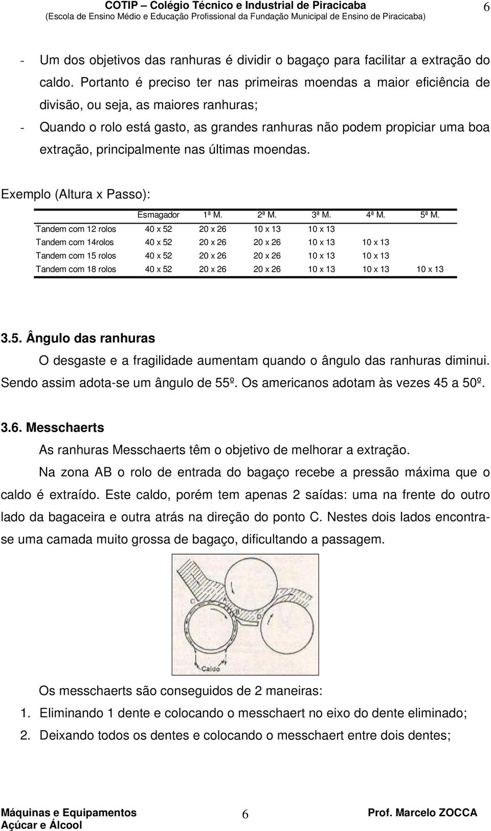 principalmente nas últimas moendas. Exemplo (Altura x Passo): Esmagador 1ª M. 2ª M. 3ª M. 4ª M. 5ª M.