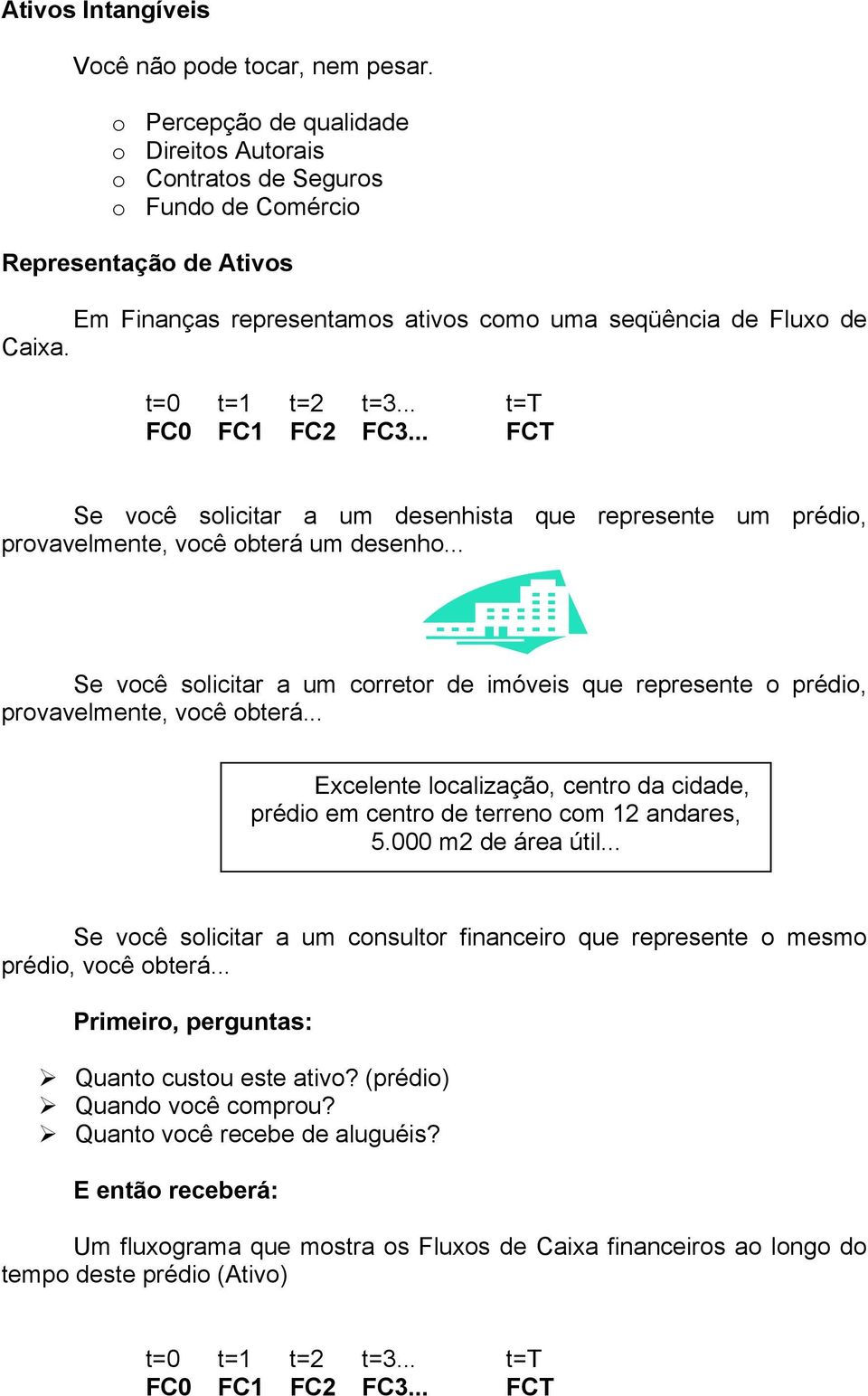 .. t=t FC0 FC1 FC2 FC3... FCT Se você solicitar a um desenhista que represente um prédio, provavelmente, você obterá um desenho.