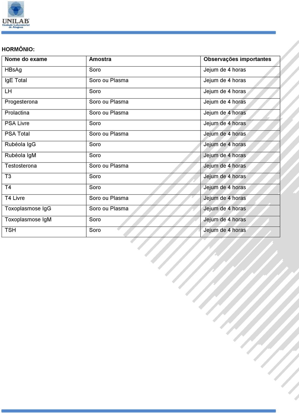 de 4 horas Rubéola IgM Soro Jejum de 4 horas Testosterona Soro ou Plasma Jejum de 4 horas T3 Soro Jejum de 4 horas T4 Soro Jejum de 4 horas T4