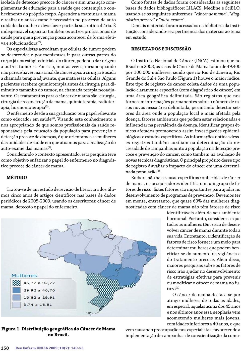 É indispensável capacitar também os outros profissionais de saúde para que a prevenção possa acontecer de forma efetiva e solucionadora (7).