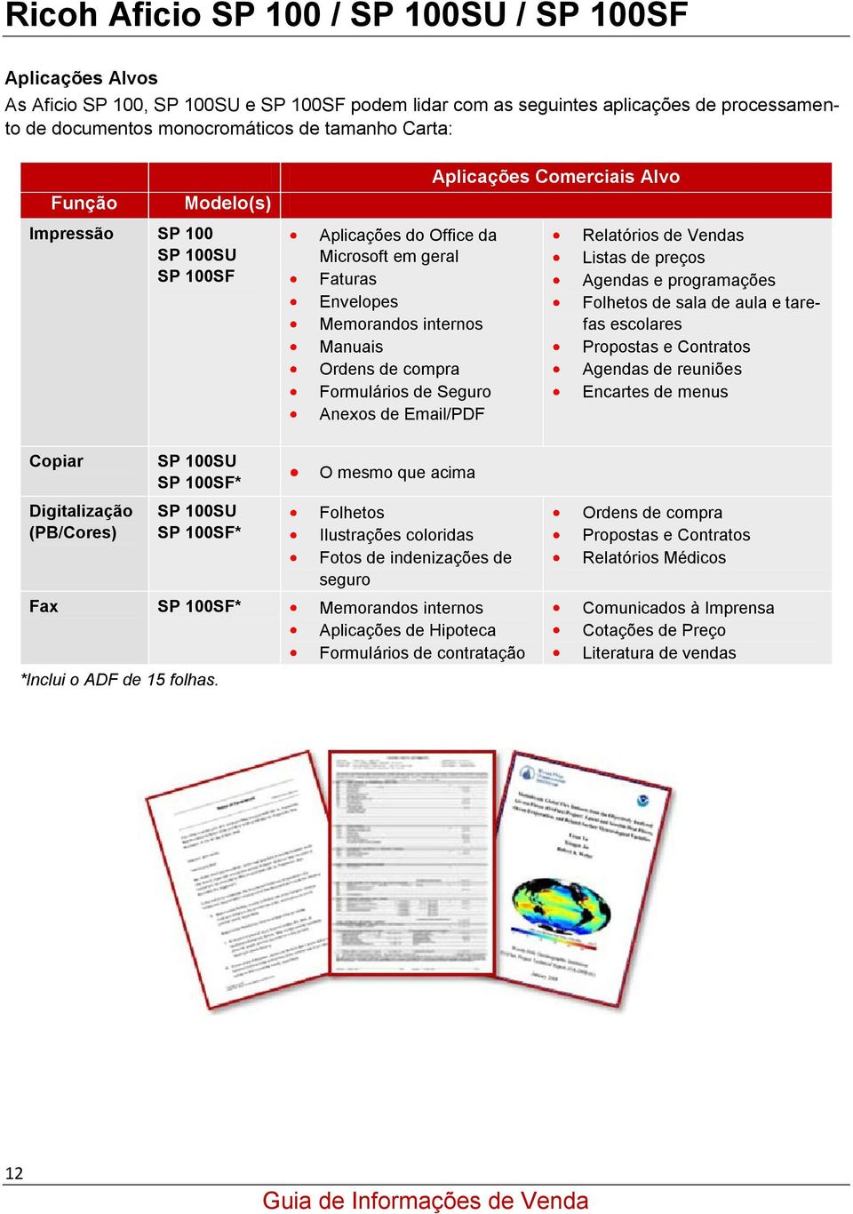 Relatórios de Vendas Listas de preços Agendas e programações Folhetos de sala de aula e tarefas escolares Propostas e Contratos Agendas de reuniões Encartes de menus Copiar Digitalização (PB/Cores)